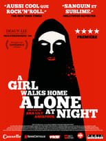 Image A Girl Walks Home Alone at Night