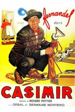 Image Casimir