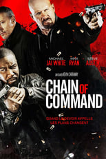 Image Chain of command