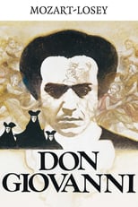 Image Don Giovanni (1979)