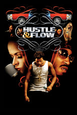 Image Hustle and Flow